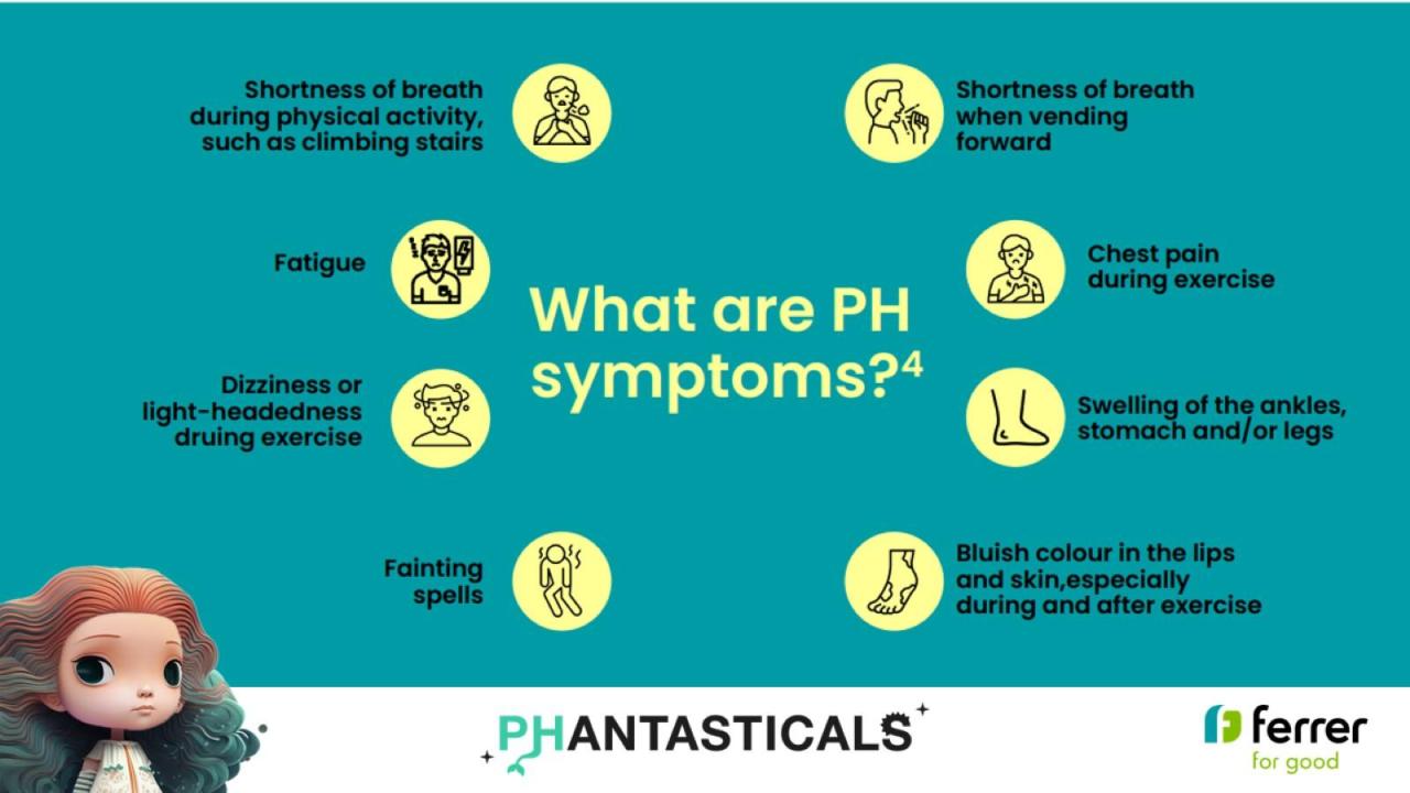 PHANTASTICALS 3