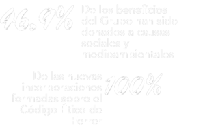 cifras ferrer for good